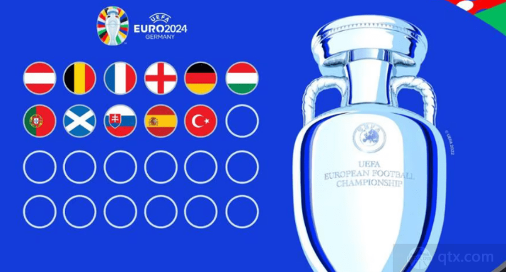 本次2024年欧洲杯预选赛如今也是渐渐进入到尾声了